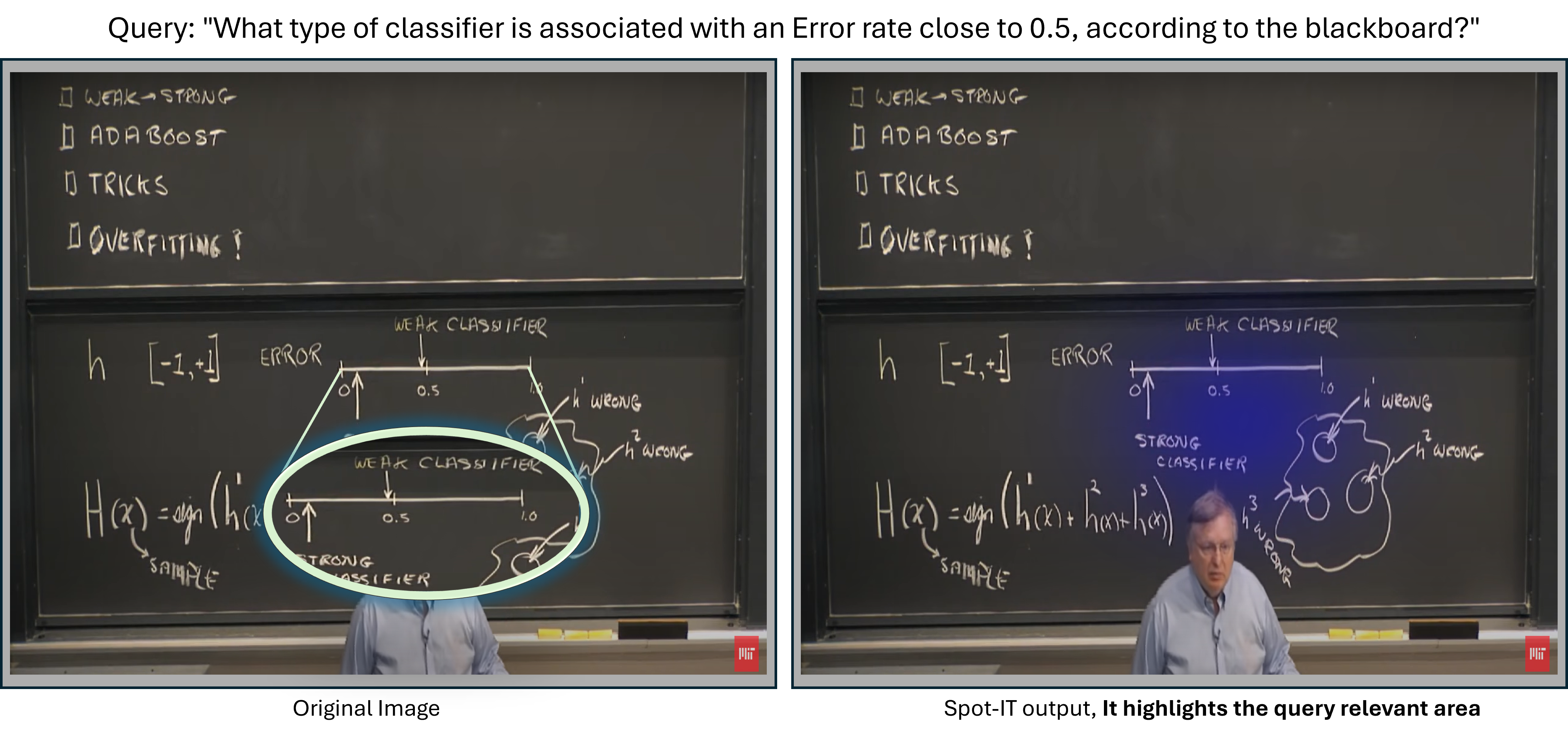 NiM Spot-IT: Lecture Screenshot